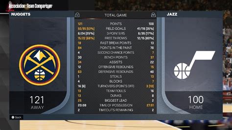 utah jazz box score tonight.
